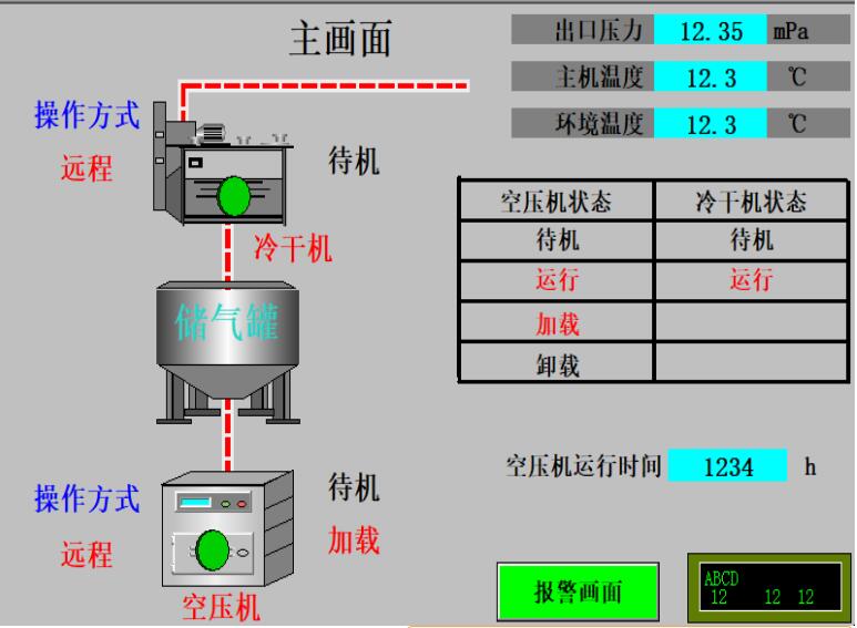 略陽鋼廠空壓機聯(lián)控項目