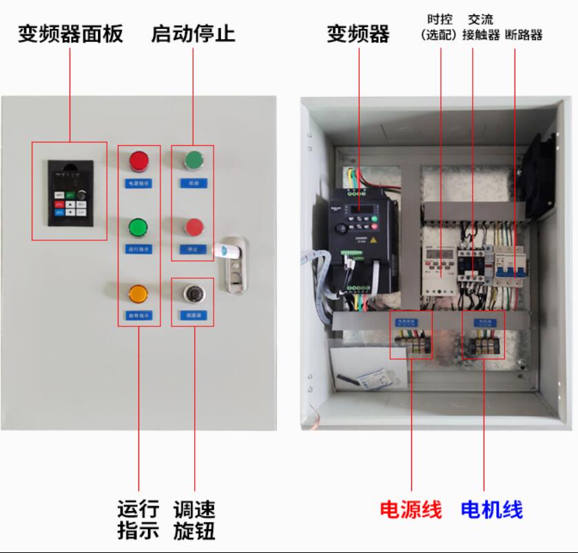 風機變頻柜