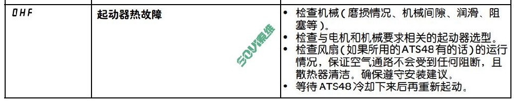 ATS軟啟動(dòng)器故障代碼OHF